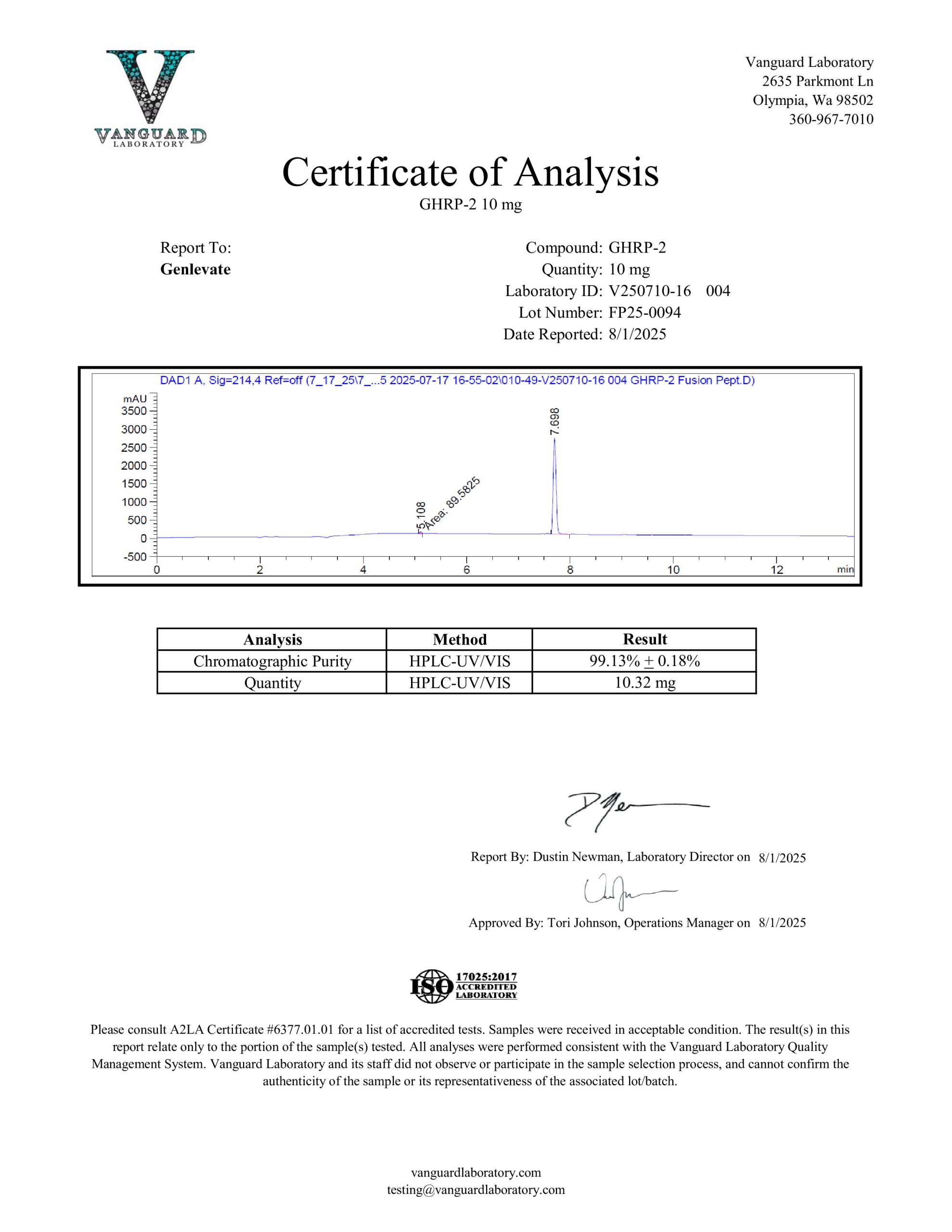 GHRP-2 - Image 3